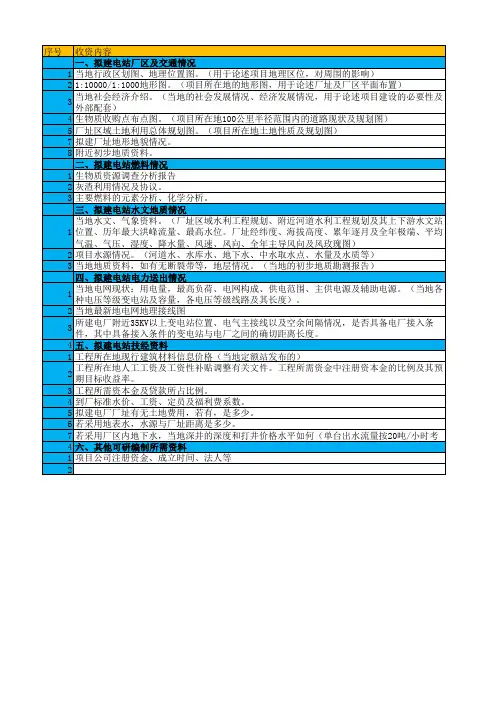 生物质发电项目收资表