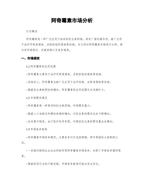 阿奇霉素市场分析