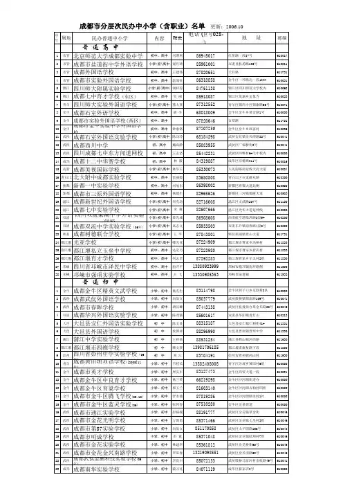 成都市民办中小学名单