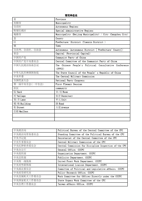 常用国内国际单位、协会、机构名称英文翻译大全