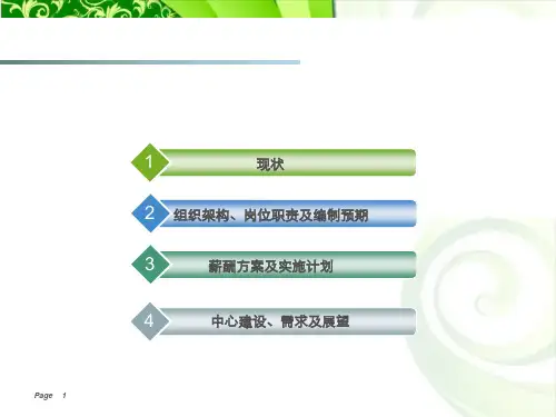 互联网客户中心建设预案ppt课件
