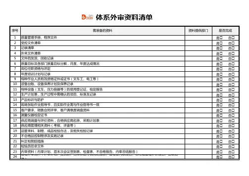 ISO9001质量体系外审资料清单