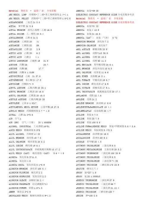 常见介电常数