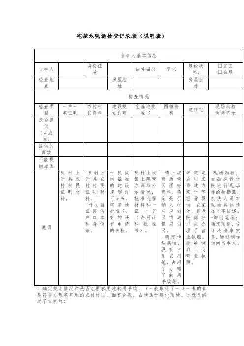 宅基地现场检查记录表模板(说明表)