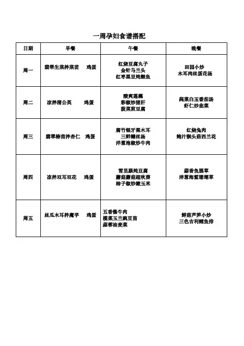 孕妇一周食谱