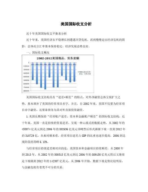 美国国际收支分析