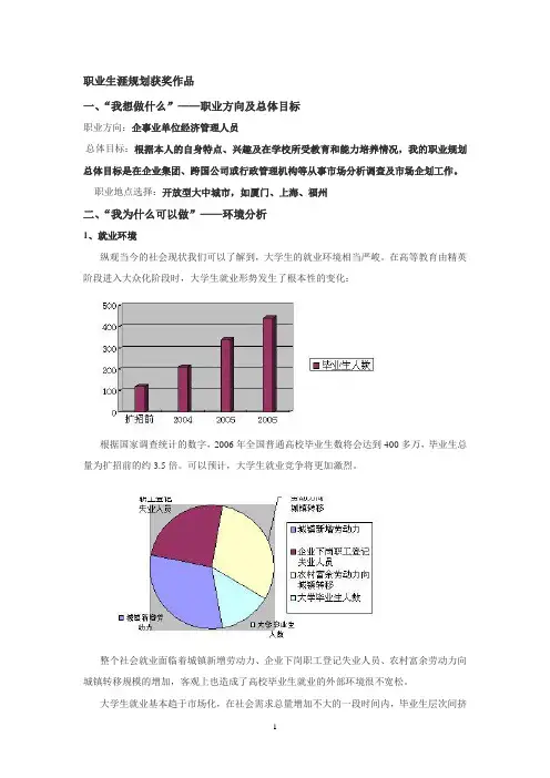 职业生涯规划获奖作品