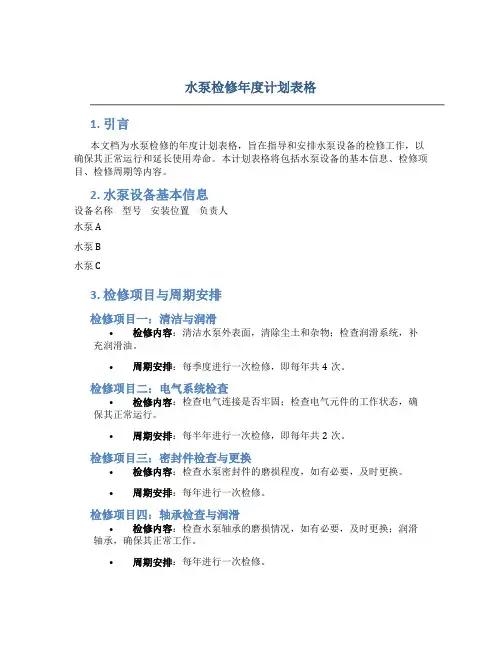 水泵检修年度计划表格