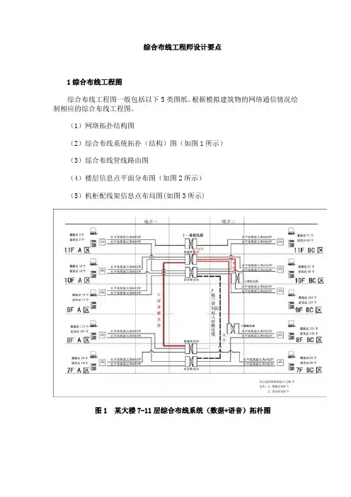 综合布线工程图设计要点