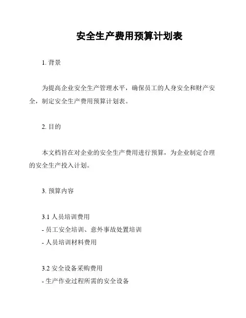 安全生产费用预算计划表