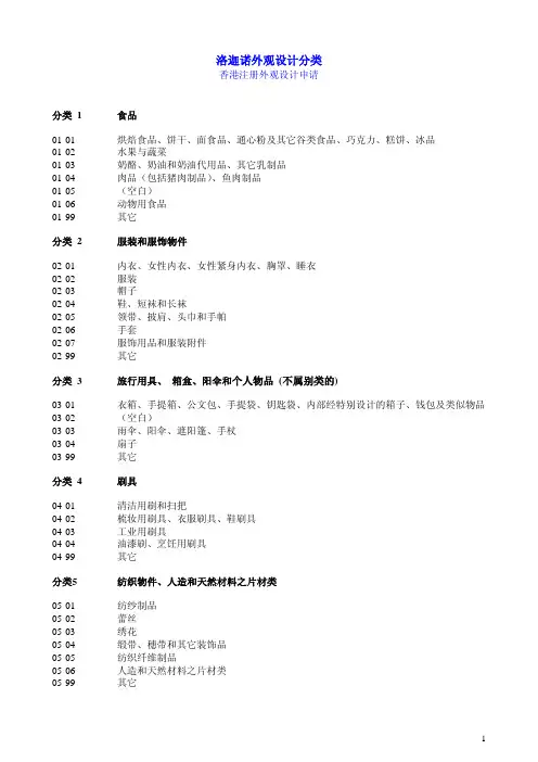 洛迦诺外观设计分类
