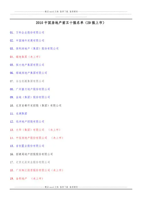 2011年房地产五十强名录