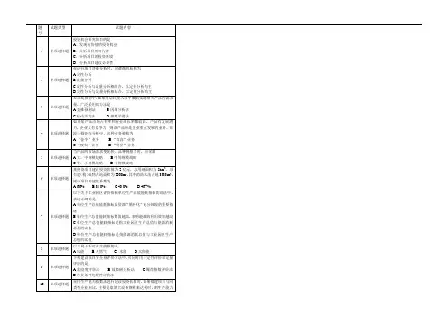 04229B项目决策分析与评价1