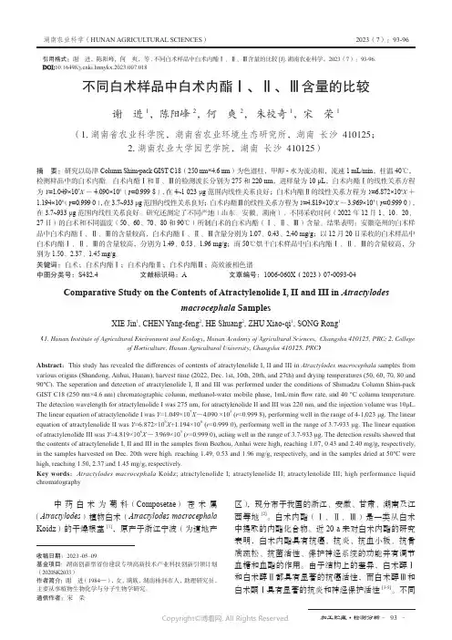 不同白术样品中白术内酯Ⅰ、Ⅱ、Ⅲ含量的比较