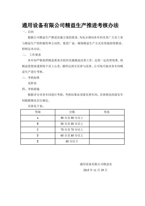 通用精益生产考核办法