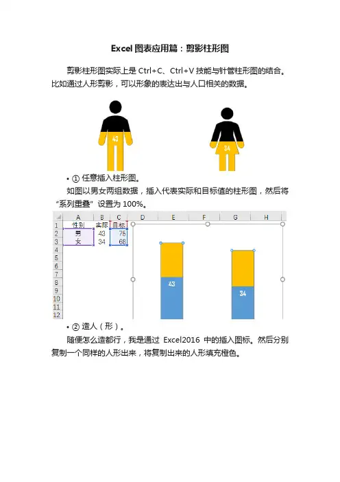 Excel图表应用篇：剪影柱形图
