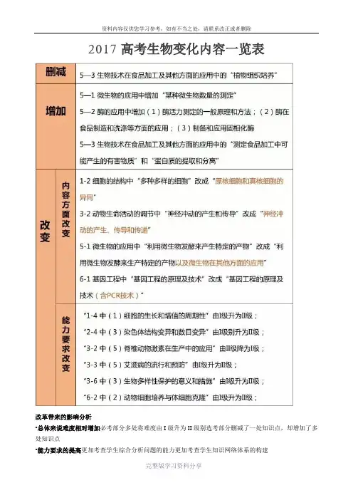 2017高考生物变化内容一览表