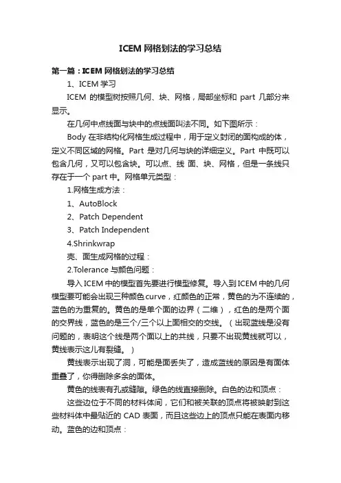 ICEM网格划法的学习总结