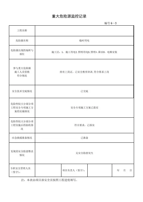 重大危险源监控记录【范本模板】