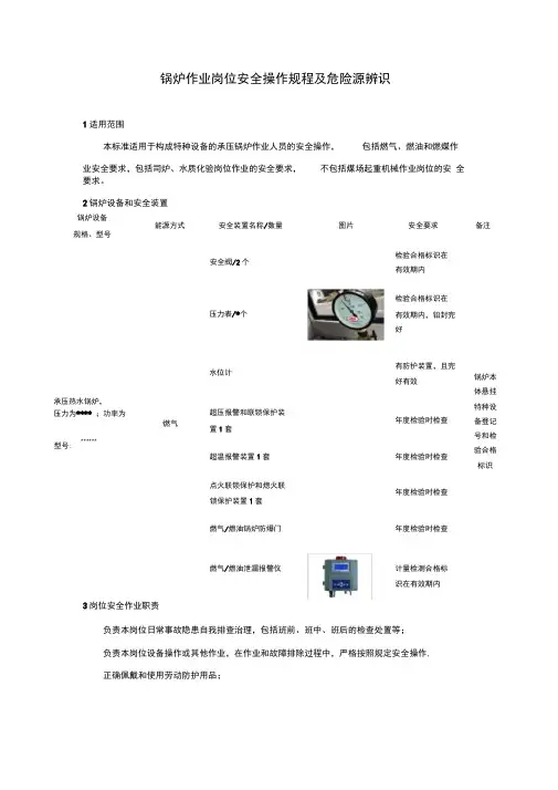 锅炉作业岗位安全操作规程及危险源辨识