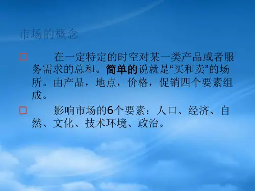 商业地产专业市场相关知识