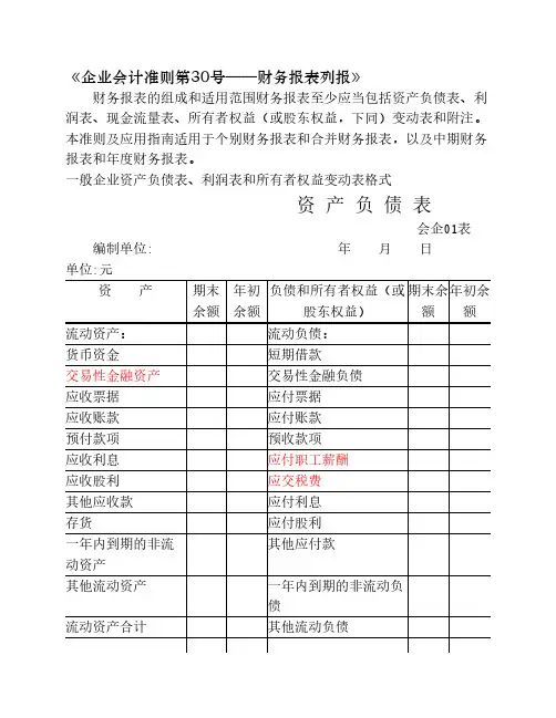 财务报表标准格式 完整版