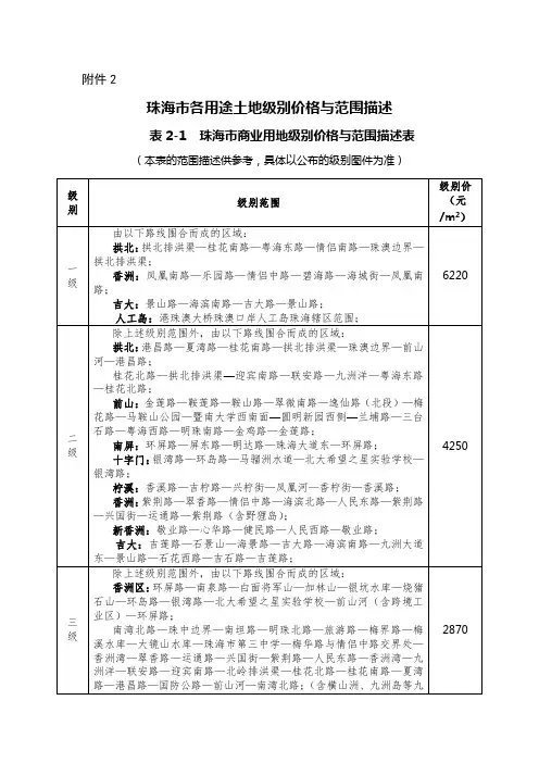 珠海各用途土地级别价格与范围描述
