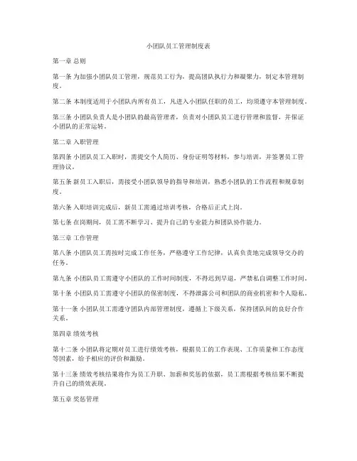 小团队员工管理制度表