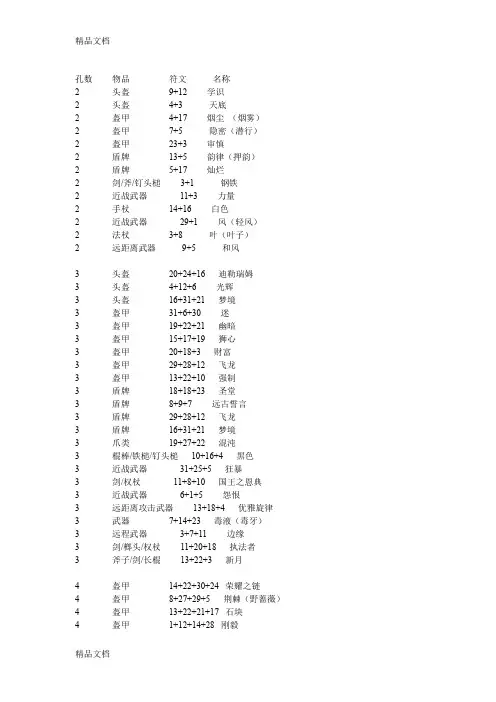 (整理)暗黑2-Rune Words 神符之语图文整理版(总共71个)+1.11