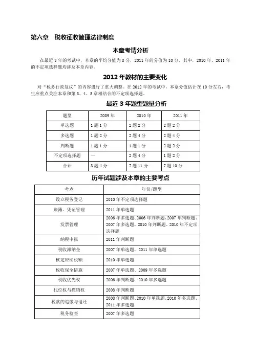 2012经济法基础第六章--税收征收管理法律制度