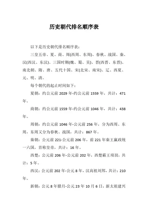 历吏朝代排名顺序表