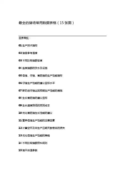 全部的猪场常用数据表格