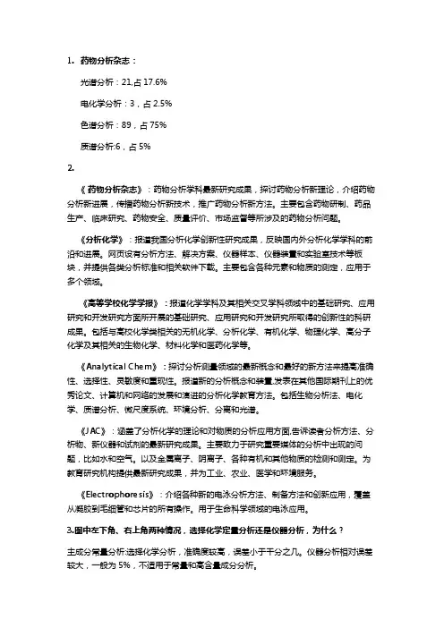 药物分析杂志