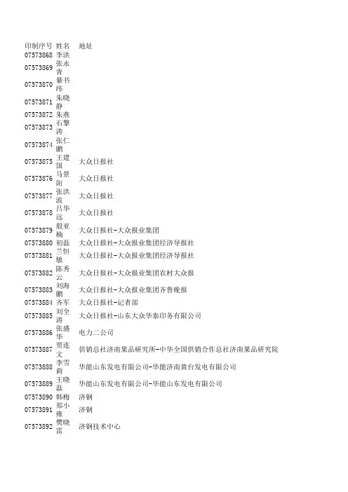 合格人员名单 - 山东人事考试网