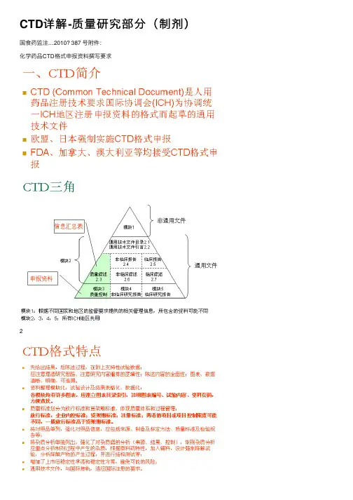 CTD详解-质量研究部分（制剂）