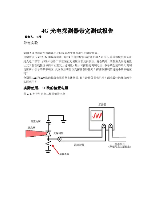 4G光电探测器带宽测试