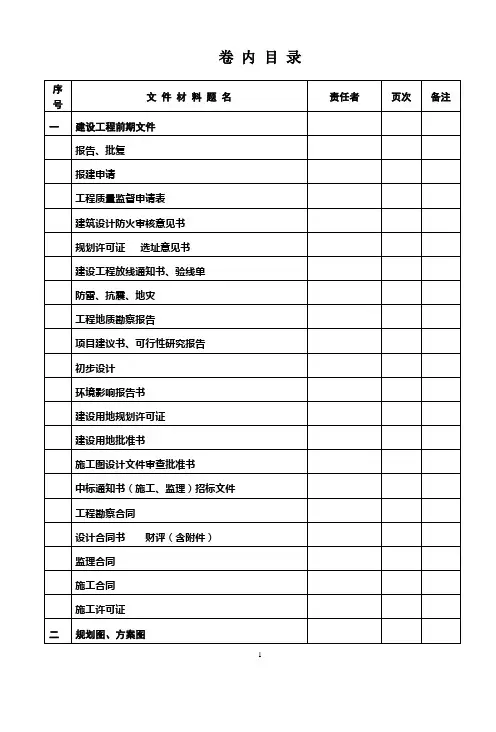卷内目录(组卷顺序)