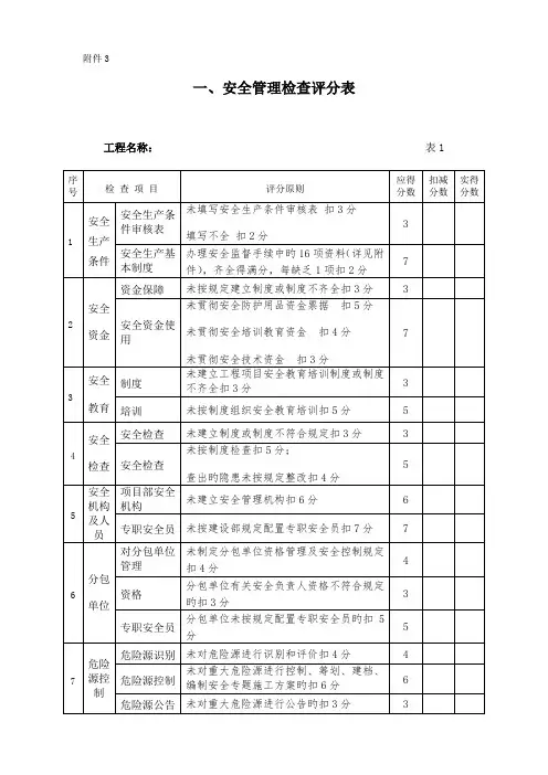 工程安全检查评分表