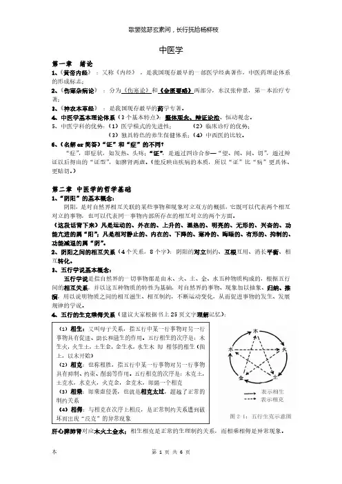 中医学重点考试复习资料总结
