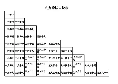 九九乘法口诀表(A4纸大小写打印版)