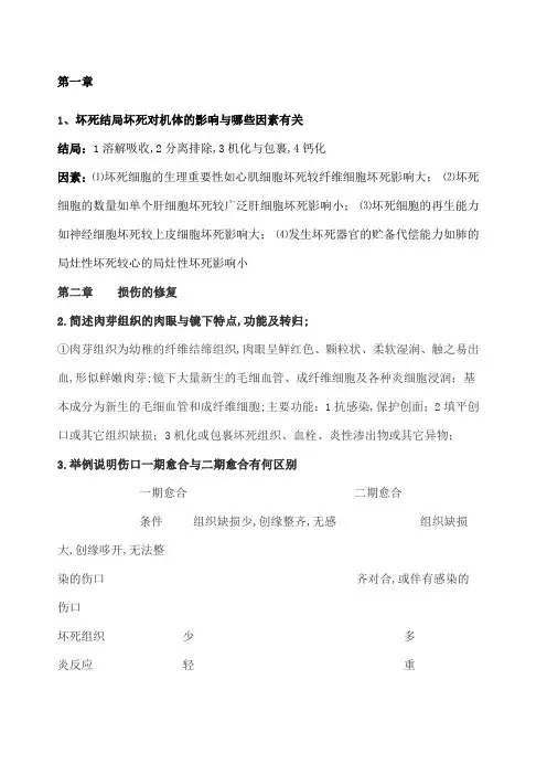 病理解读大题
