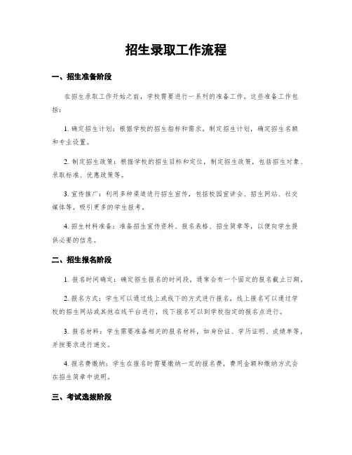 招生录取工作流程