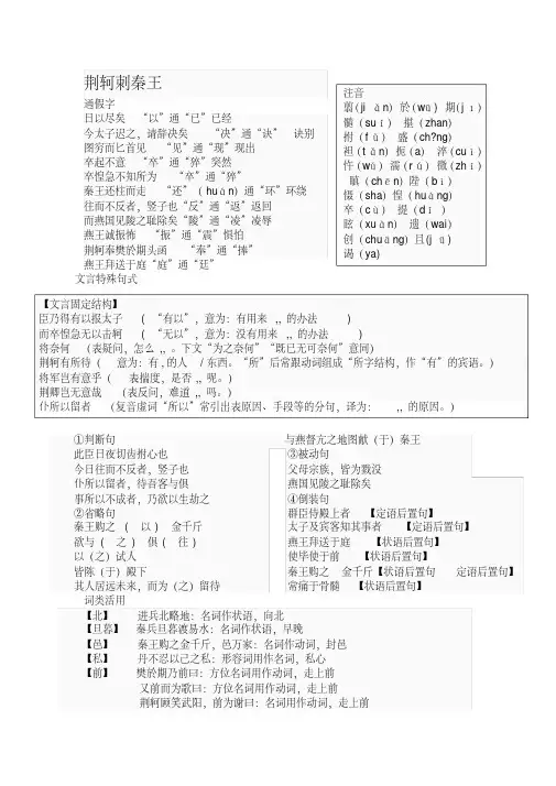 荆轲刺秦王知识点整理