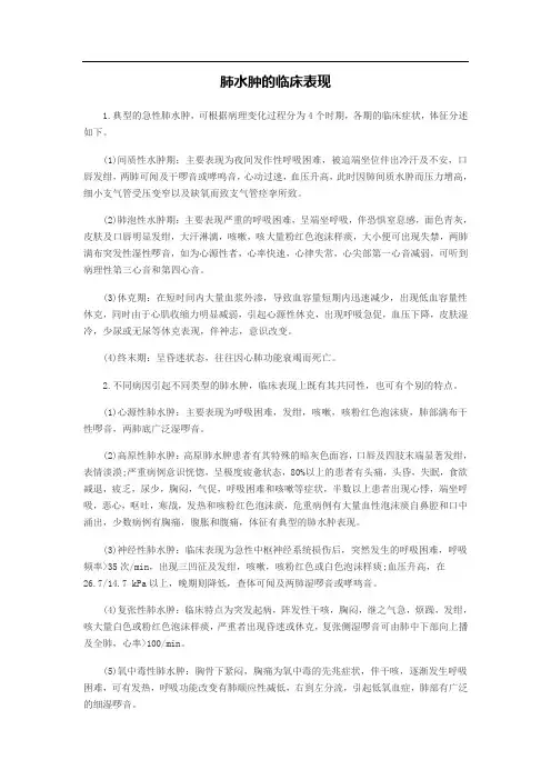 肺水肿的临床表现