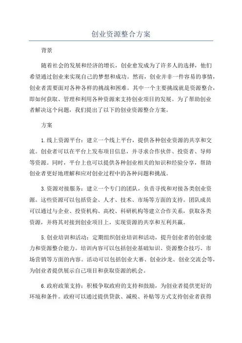 创业资源整合方案