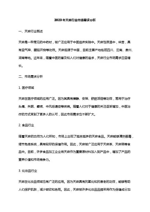 2023年天麻行业市场需求分析