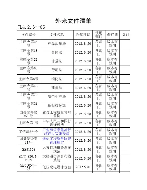 计算机信息系统集成、安防工程设计、施工企业外来文件清单(已做好直接打印出综合部留存)
