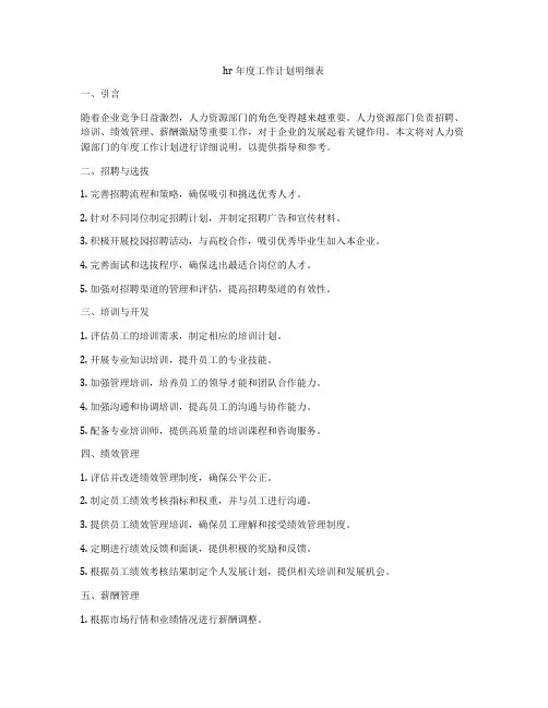 hr年度工作计划明细表