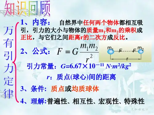 6.3第二课时_重力与万有引力的关系