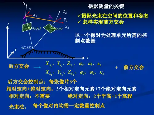 第六章-解析法空中三角测量-参考更改版